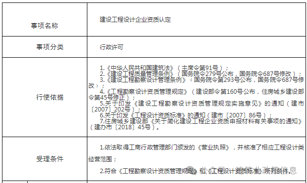 青海省住建厅：建设工程企业资质认定和安许办理指南暨进青登记办事指南（2024）(图8)