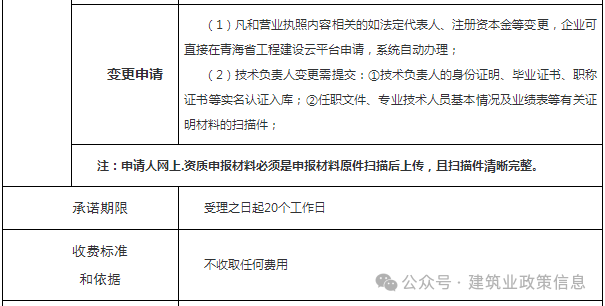青海省住建厅：建设工程企业资质认定和安许办理指南暨进青登记办事指南（2024）(图17)