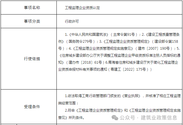 青海省住建厅：建设工程企业资质认定和安许办理指南暨进青登记办事指南（2024）(图20)