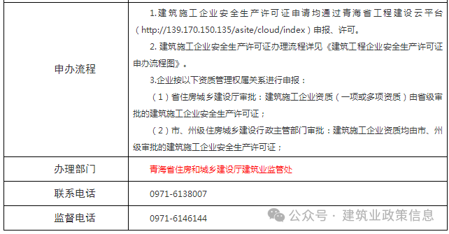 青海省住建厅：建设工程企业资质认定和安许办理指南暨进青登记办事指南（2024）(图30)